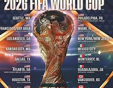 Final Piala Dunia 2026 Dimana